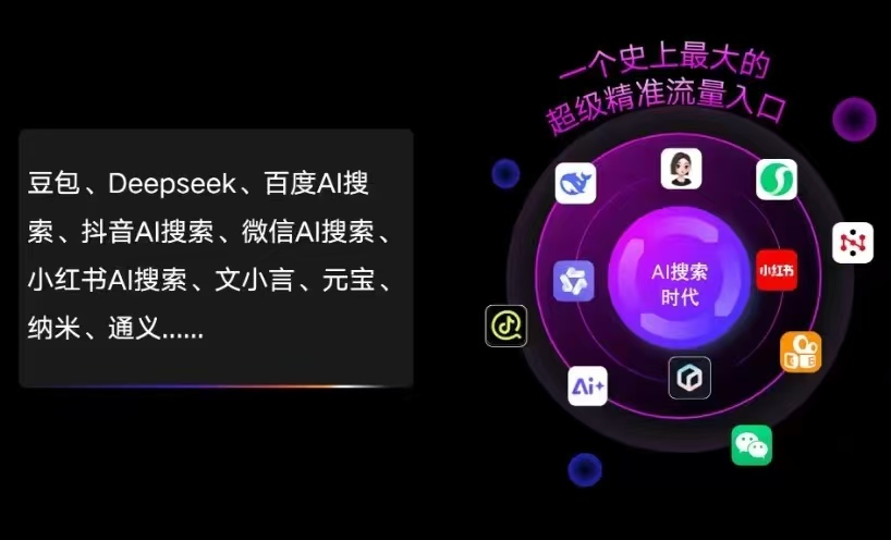 老城区AI智能推广新玩法，抢占搜索时代免费精准客源