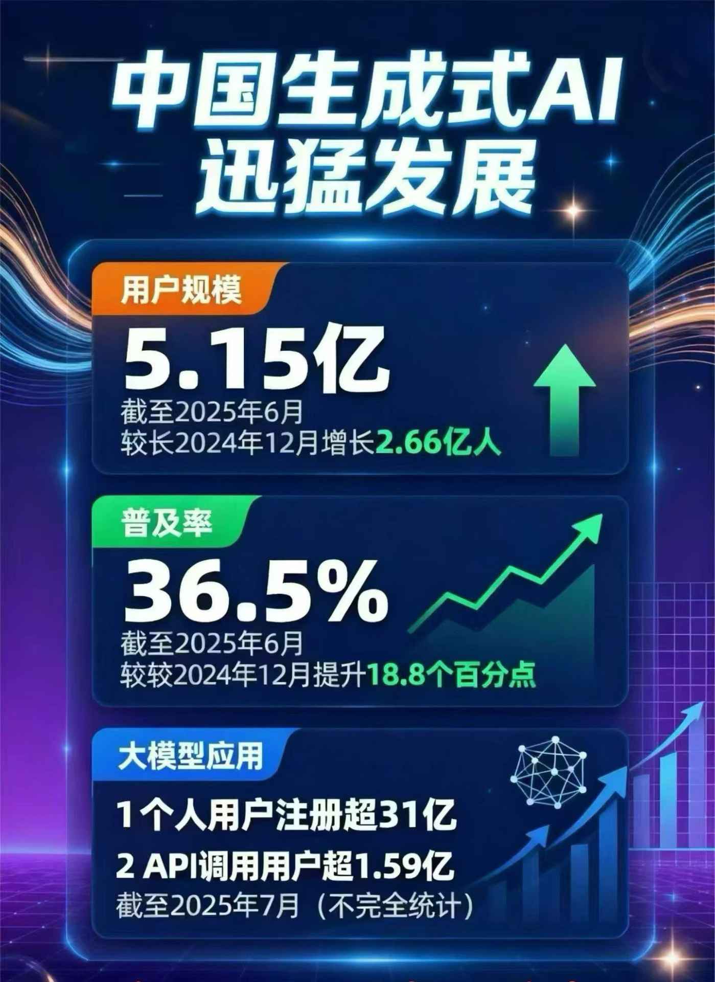 老城区豆包GEO优化是什么？内容创作核心逻辑解析