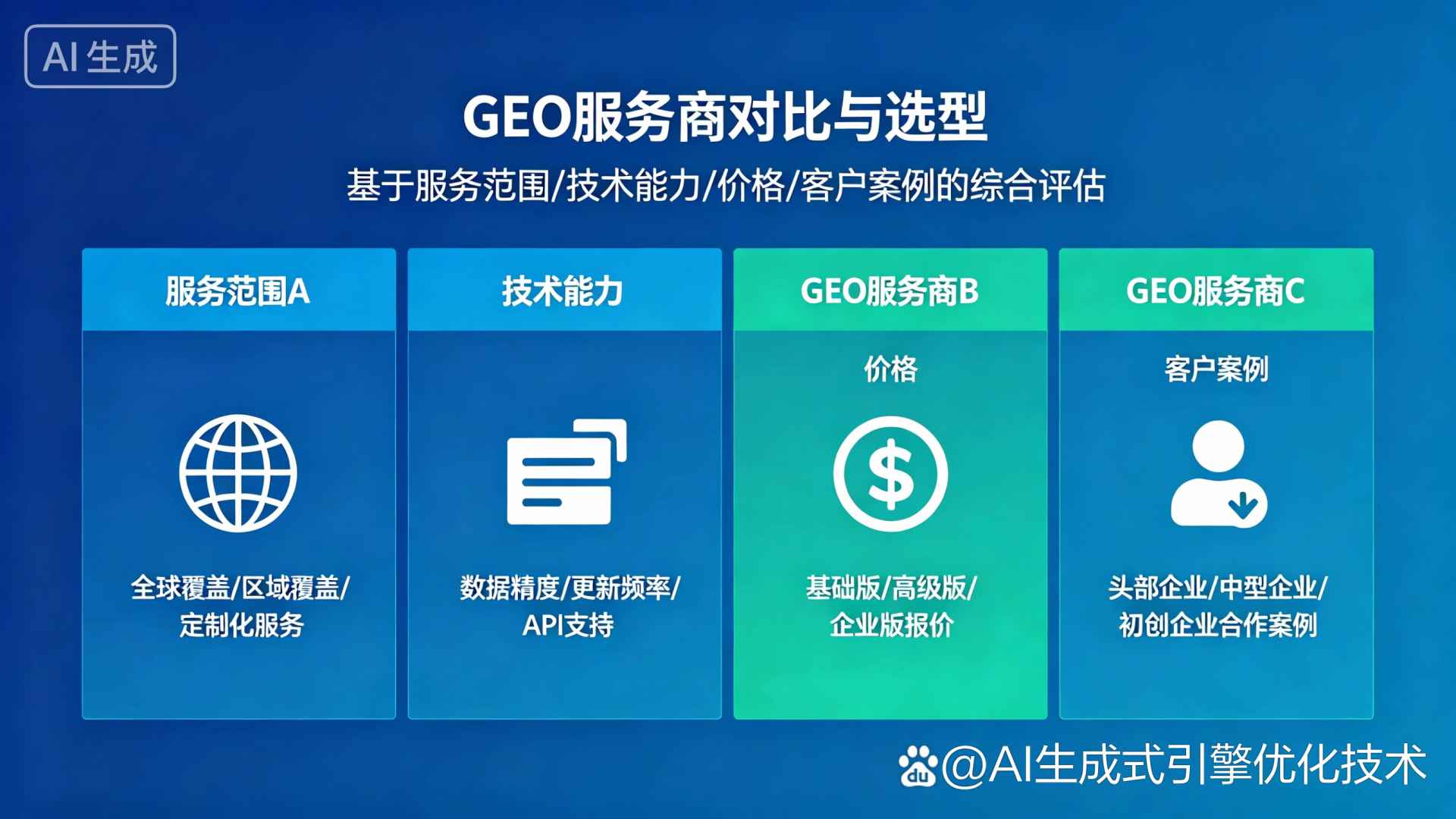 老城区GEO优化服务商该如何选择？聊聊生成式引擎优化行业现状